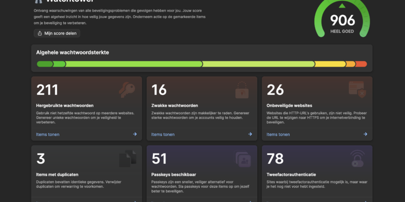 1password review watchtower