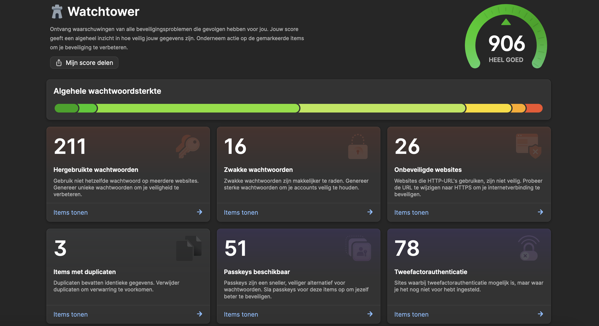 1password review watchtower